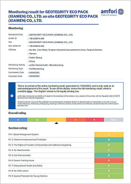 BSCI 2022 report