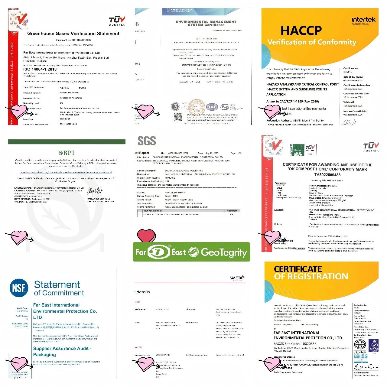 Certification&Factory Audit